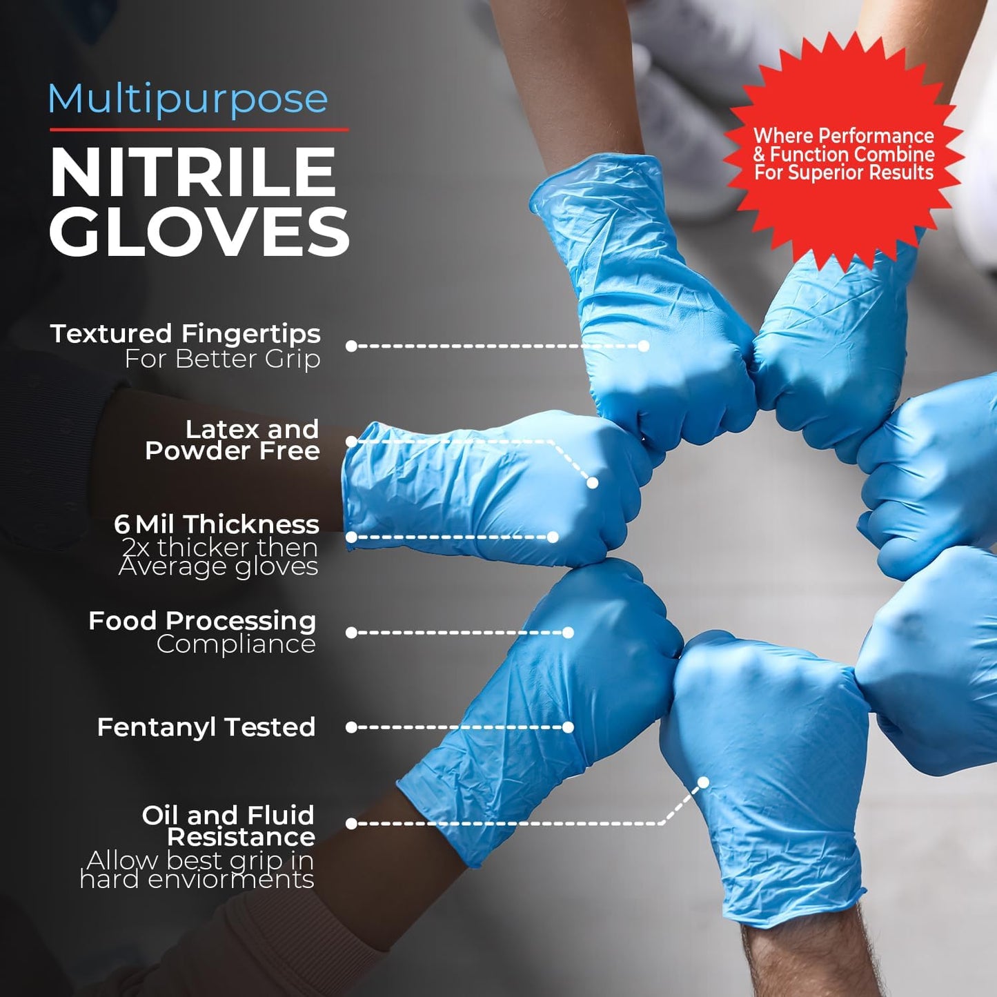 Heavy Duty 6 Mil Blue Nitrile Gloves - Incredibly Stretchy, Powder-Free, Latex-Free,Chemical Resistant (1000 CT)