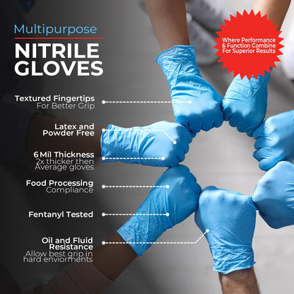 Heavy Duty 6 Mil Blue Nitrile Gloves - Incredibly Stretchy, Powder-Free, Latex-Free,Chemical Resistant (1000 CT)